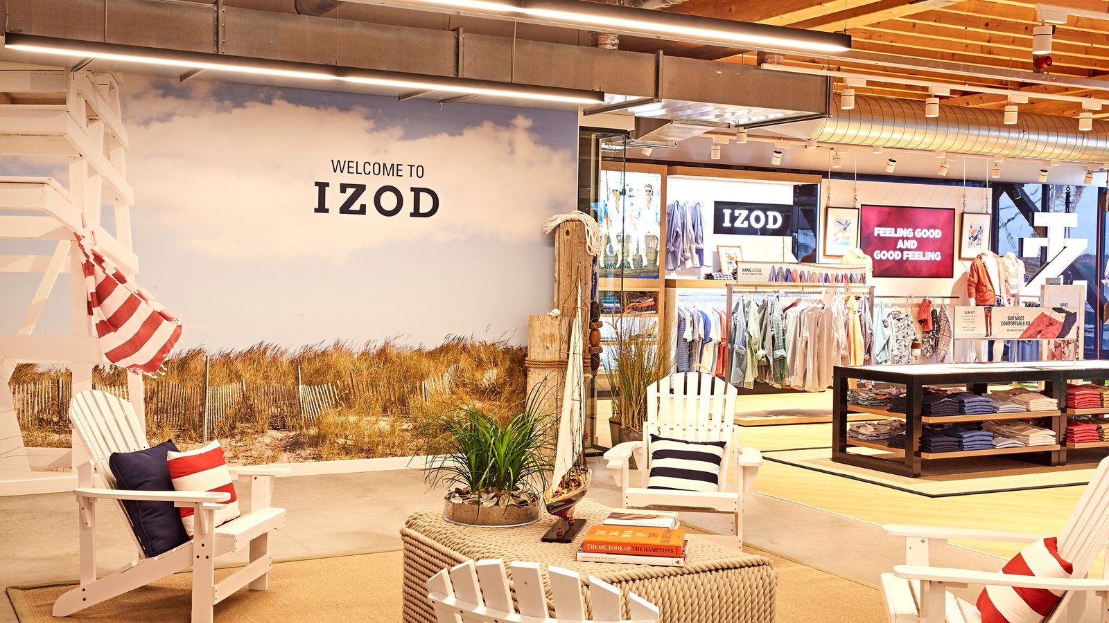 izod