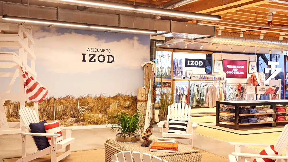 Izod