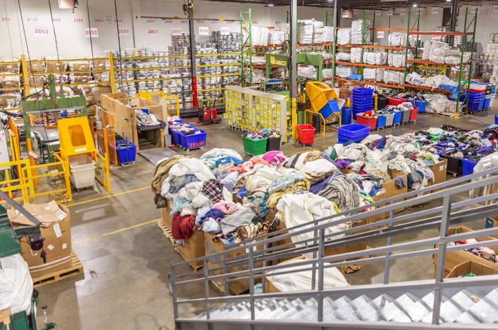 Wholesale Clothing
